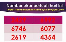 Nombor Jackpot Hari Ini