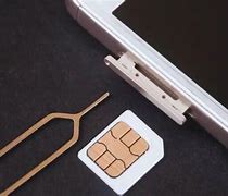 Slot Sim Gsm Adalah Dan Contohnya